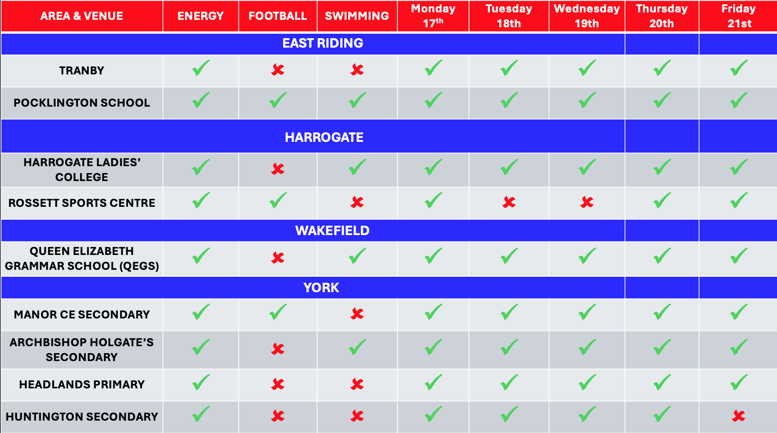 Total Sports February half term venues