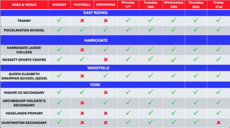 Total Sports February half term venues